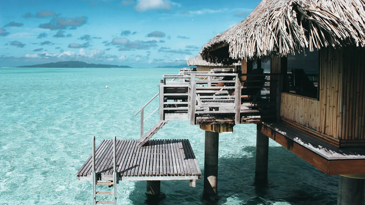 Discovering Exclusive Destinations