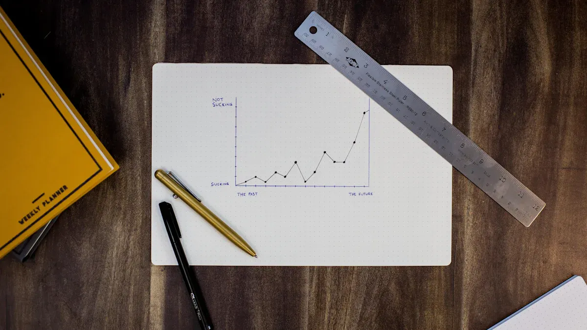 Tips for Accurate Measurements